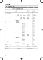 Preview for 48 page of Kenwood TH-D74A User Manual