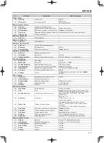 Preview for 67 page of Kenwood TH-D74A User Manual