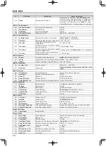 Preview for 68 page of Kenwood TH-D74A User Manual