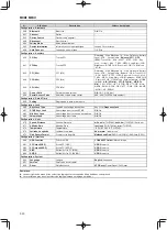 Preview for 70 page of Kenwood TH-D74A User Manual