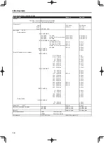 Preview for 96 page of Kenwood TH-D74A User Manual