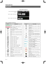 Preview for 108 page of Kenwood TH-D74A User Manual