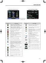 Preview for 109 page of Kenwood TH-D74A User Manual