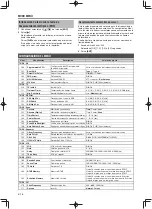 Preview for 114 page of Kenwood TH-D74A User Manual