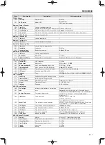 Preview for 115 page of Kenwood TH-D74A User Manual