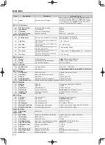 Preview for 116 page of Kenwood TH-D74A User Manual