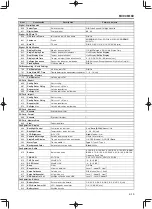 Preview for 117 page of Kenwood TH-D74A User Manual