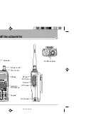 Preview for 16 page of Kenwood TH-D7A Instruction Manual