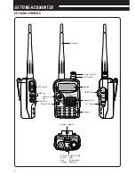 Предварительный просмотр 9 страницы Kenwood TH-F6A Instruction Manual