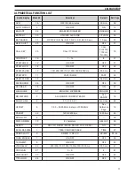 Предварительный просмотр 16 страницы Kenwood TH-F6A Instruction Manual