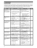 Предварительный просмотр 53 страницы Kenwood TH-F6A Instruction Manual