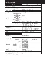 Предварительный просмотр 58 страницы Kenwood TH-F6A Instruction Manual