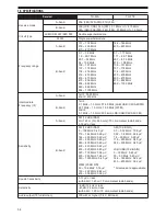 Предварительный просмотр 59 страницы Kenwood TH-F6A Instruction Manual