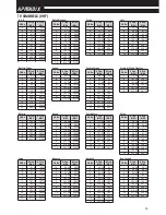 Предварительный просмотр 60 страницы Kenwood TH-F6A Instruction Manual