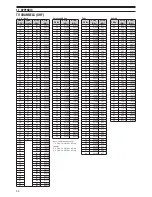 Preview for 61 page of Kenwood TH-F6A Instruction Manual