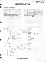 Предварительный просмотр 3 страницы Kenwood TH-G71A Service Manual