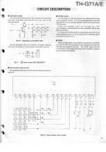 Предварительный просмотр 9 страницы Kenwood TH-G71A Service Manual