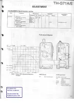 Предварительный просмотр 15 страницы Kenwood TH-G71A Service Manual