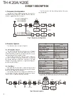 Предварительный просмотр 4 страницы Kenwood TH-K20A Service Manual