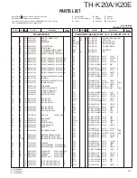 Предварительный просмотр 11 страницы Kenwood TH-K20A Service Manual