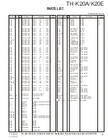 Предварительный просмотр 15 страницы Kenwood TH-K20A Service Manual