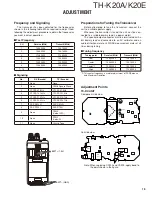 Предварительный просмотр 19 страницы Kenwood TH-K20A Service Manual