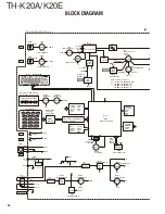 Предварительный просмотр 30 страницы Kenwood TH-K20A Service Manual