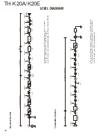 Предварительный просмотр 32 страницы Kenwood TH-K20A Service Manual