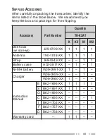 Preview for 11 page of Kenwood TH-K2AT Instruction Manual