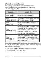 Preview for 14 page of Kenwood TH-K2AT Instruction Manual