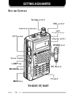 Preview for 26 page of Kenwood TH-K2AT Instruction Manual