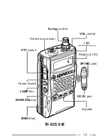 Preview for 27 page of Kenwood TH-K2AT Instruction Manual