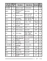 Preview for 41 page of Kenwood TH-K2AT Instruction Manual