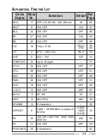 Preview for 43 page of Kenwood TH-K2AT Instruction Manual