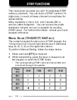 Preview for 90 page of Kenwood TH-K2AT Instruction Manual