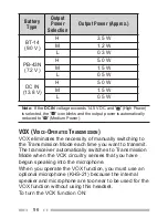 Preview for 110 page of Kenwood TH-K2AT Instruction Manual