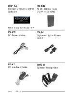 Preview for 116 page of Kenwood TH-K2AT Instruction Manual