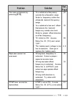 Preview for 133 page of Kenwood TH-K2AT Instruction Manual