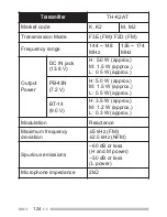 Preview for 138 page of Kenwood TH-K2AT Instruction Manual