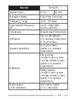 Preview for 139 page of Kenwood TH-K2AT Instruction Manual