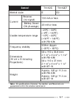 Preview for 141 page of Kenwood TH-K2AT Instruction Manual