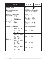 Preview for 144 page of Kenwood TH-K2AT Instruction Manual
