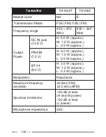 Preview for 146 page of Kenwood TH-K2AT Instruction Manual