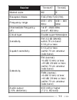 Preview for 147 page of Kenwood TH-K2AT Instruction Manual