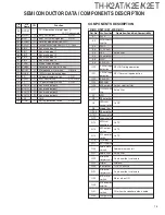 Предварительный просмотр 15 страницы Kenwood TH-K2AT Service Manual