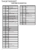 Предварительный просмотр 16 страницы Kenwood TH-K2AT Service Manual