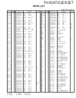 Предварительный просмотр 19 страницы Kenwood TH-K2AT Service Manual