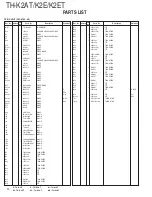 Предварительный просмотр 22 страницы Kenwood TH-K2AT Service Manual