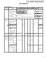 Предварительный просмотр 35 страницы Kenwood TH-K2AT Service Manual