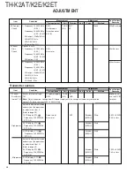 Предварительный просмотр 38 страницы Kenwood TH-K2AT Service Manual